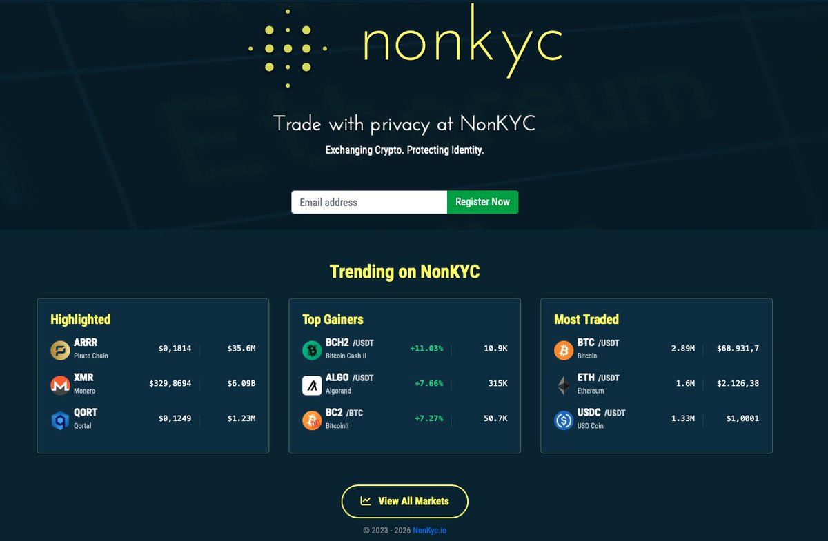 NonKyc.io tweet media