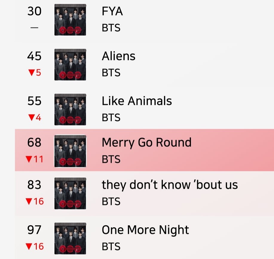 Bangtan Streamers⁷⊙⊝⊜ tweet media