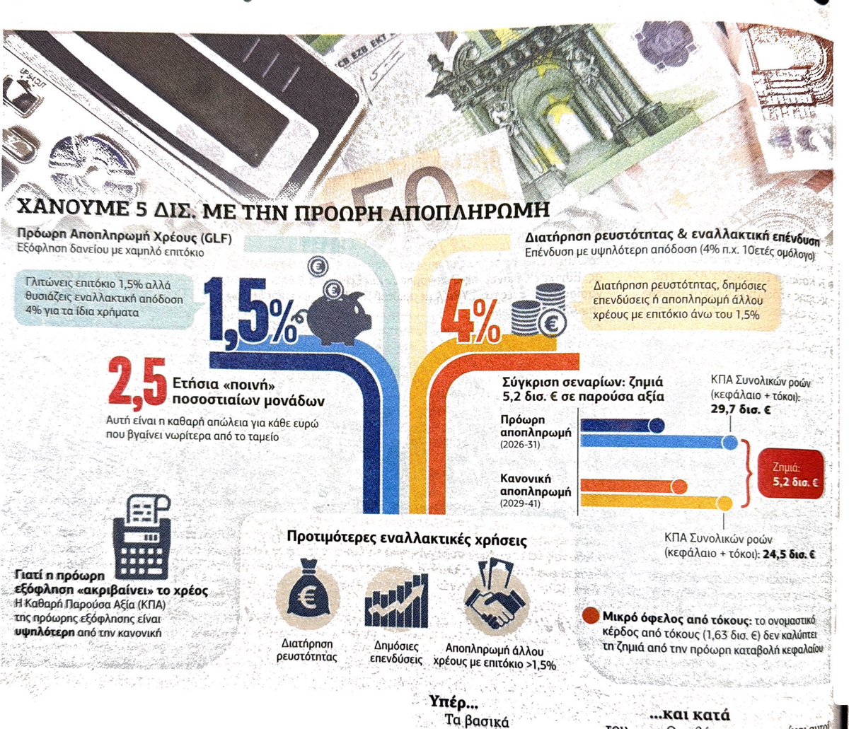 olympiaGR tweet media