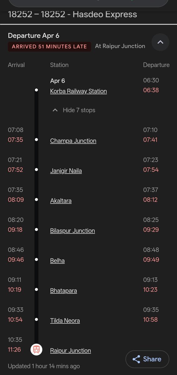thevikramb's tweet photo. @RailwaySeva The railway NTES indicated the train already arrived  at 10:50 whereas it actually reached at 11.30

Throughout the journey this was being updated wrongly......on reporting, A case was opened, and surprisingly it is closed now.  @AshwiniVaishnaw @RailMinIndia @drm_raipur https://t.co/aHz0kIwNsY