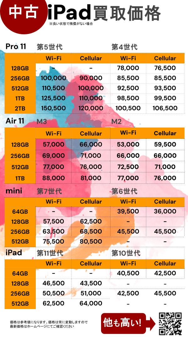 mobazo｜ﾓﾊﾞｿﾞｳ tweet media