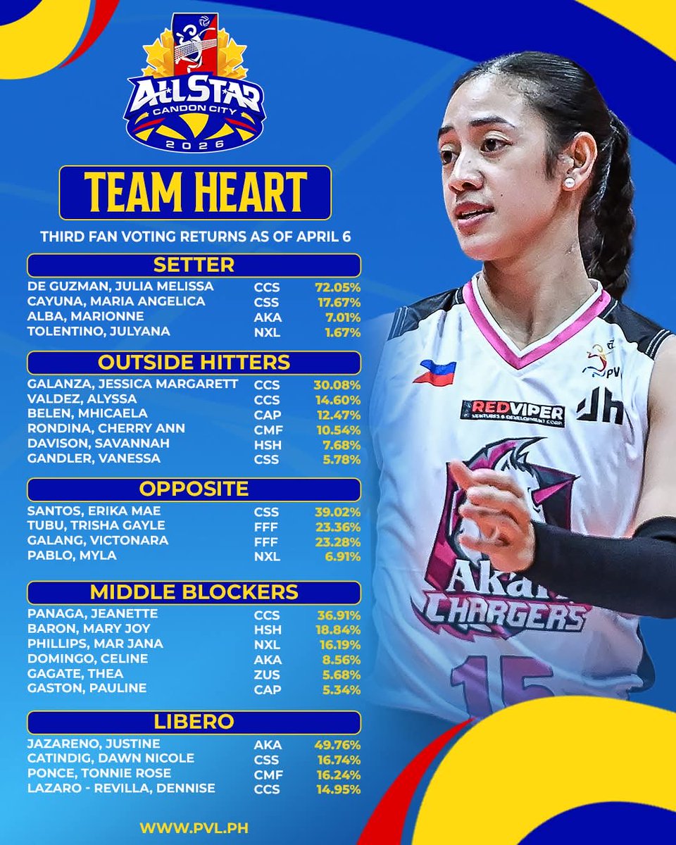 Premier Volleyball League tweet media