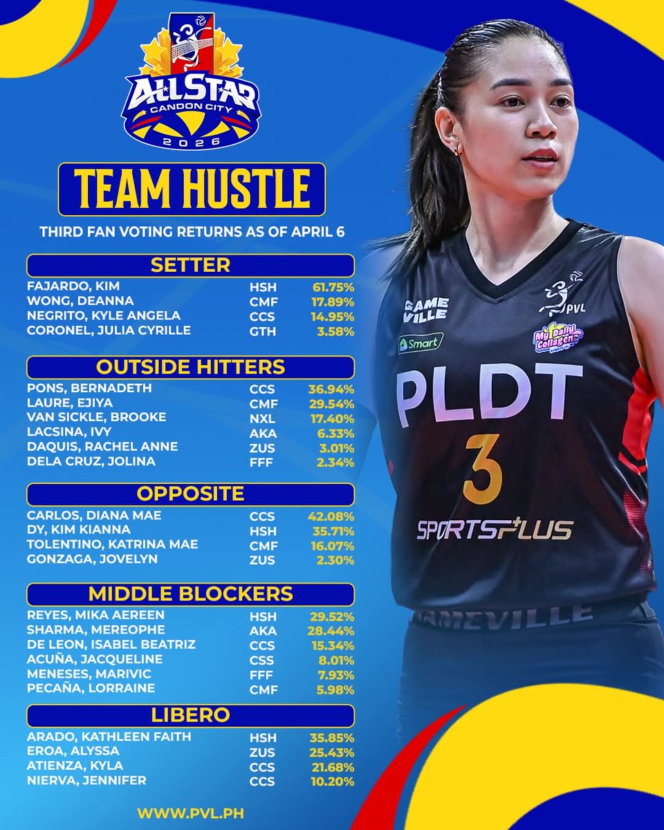 Premier Volleyball League tweet media