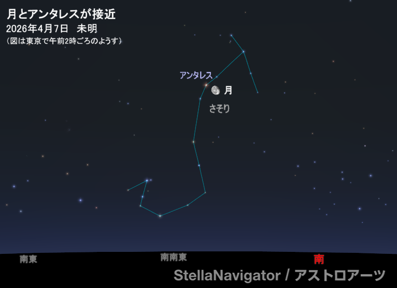 アストロアーツ tweet media