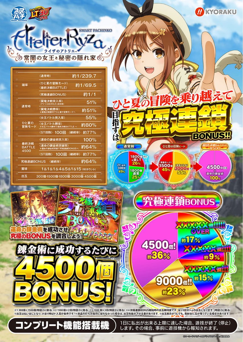 パチンコ・パチスロ.com tweet media