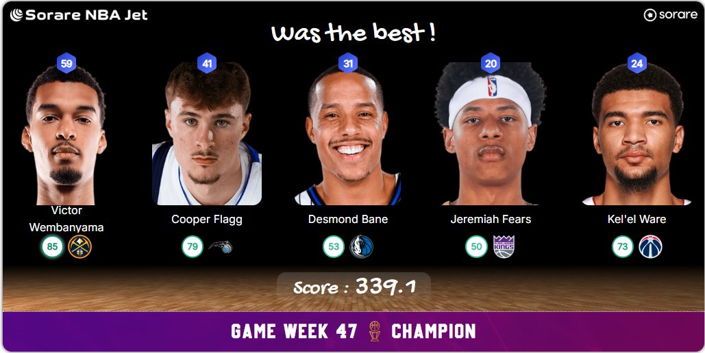 5majeursorare's tweet photo. On retrouve les lineups parfaites pour cette #GameWeek47 sur @SorareNBA
Powered by @SorareNbaJet https://t.co/P5hMQNUcuO