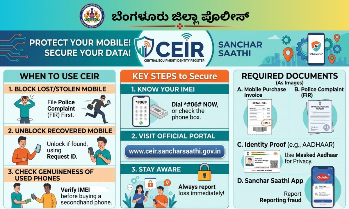 nelamangalatrafficps tweet media