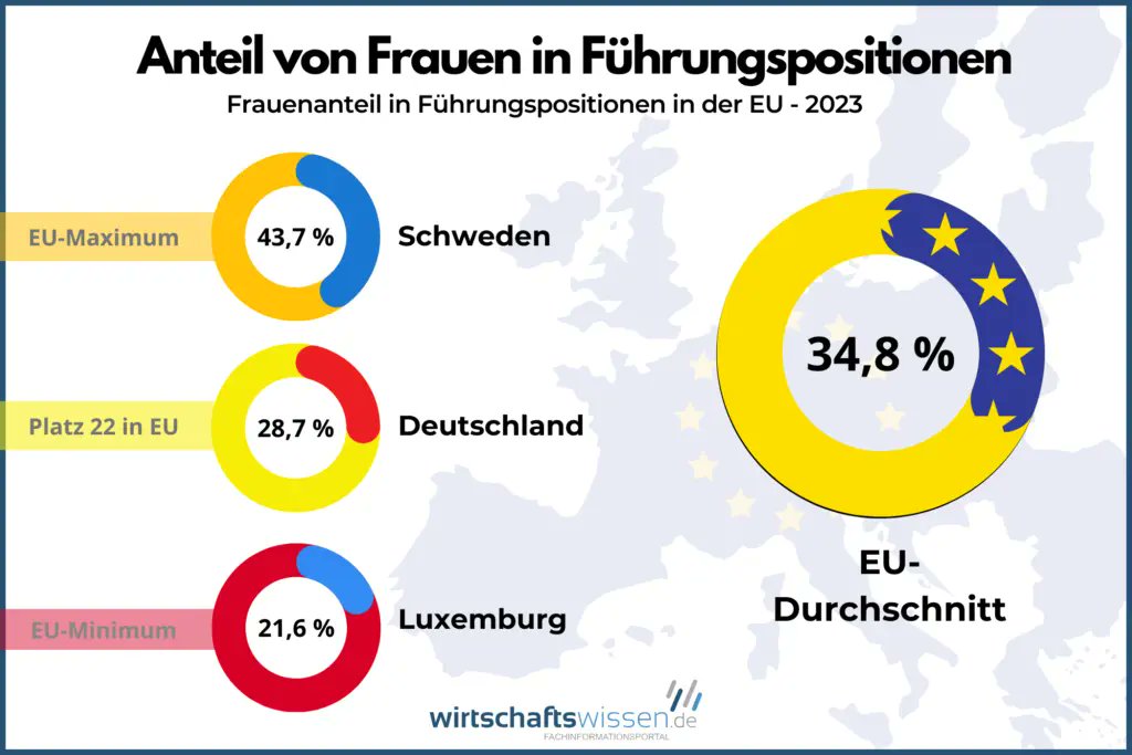 Josef von Oranienbaum tweet media