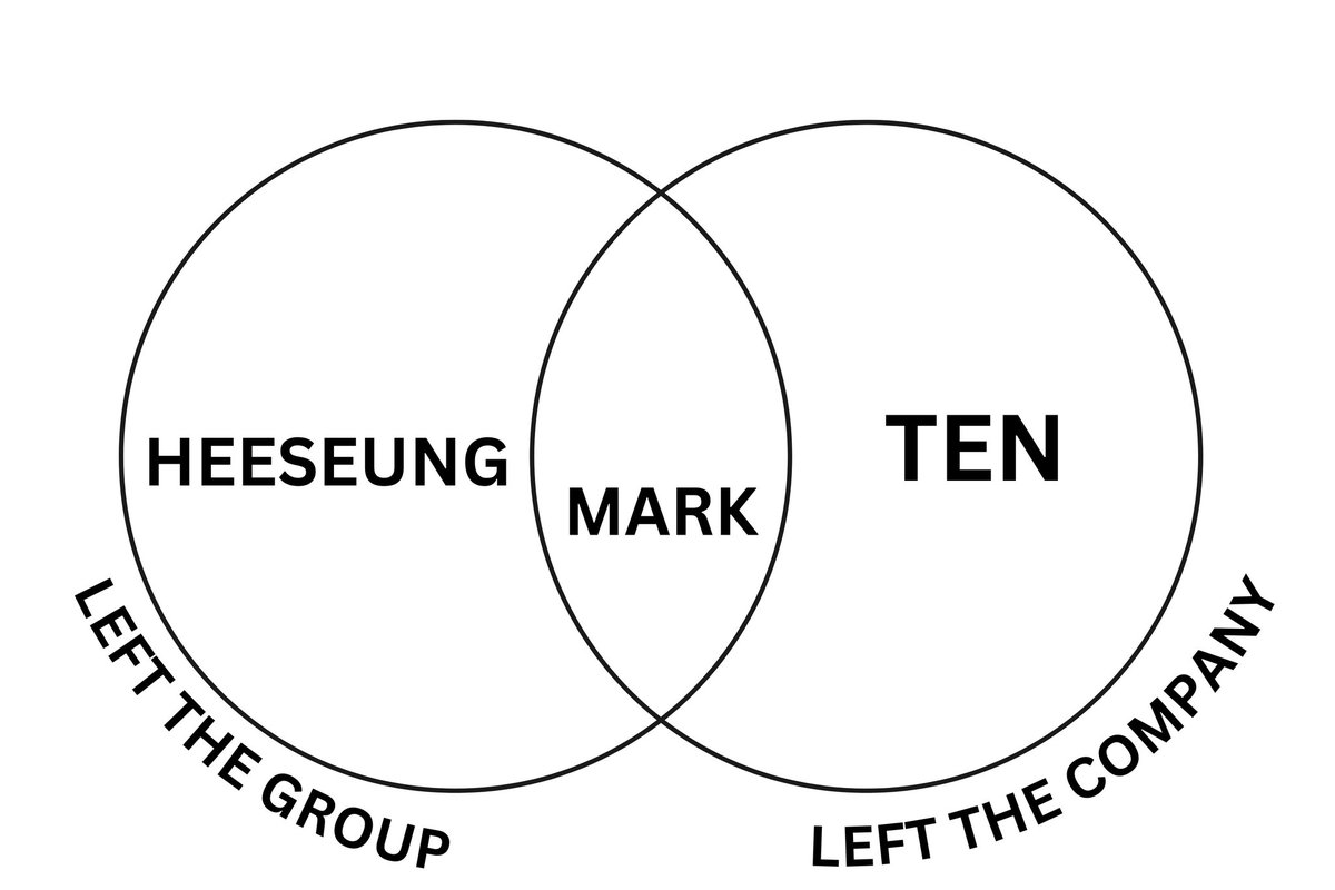 archive.sera angela tweet media