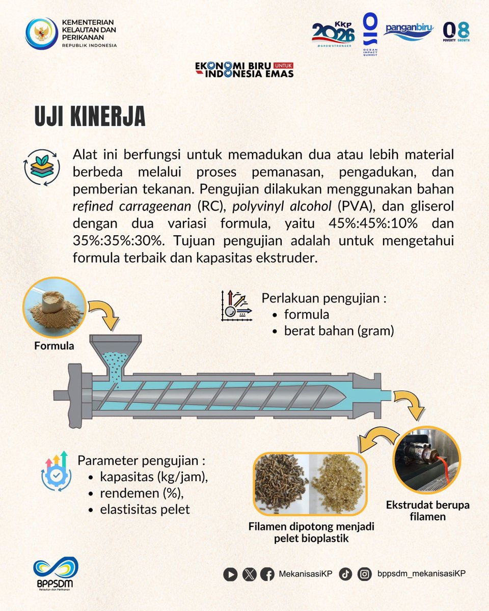 BPPSDM MEKANISASI KP tweet media
