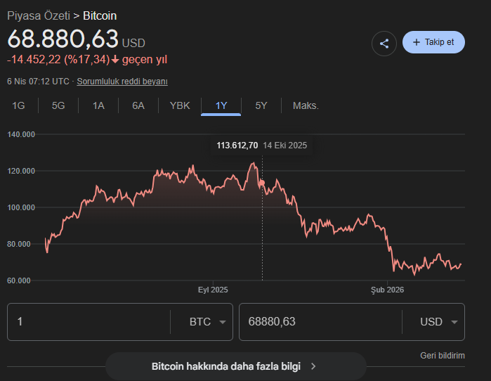 DividendMaven's tweet photo. this was the time when people needed to get the message.. $bitcoin #CryptoMarket #CryptoAlert  https://t.co/V38hUqJEMm https://t.co/uYiJ23lTKT