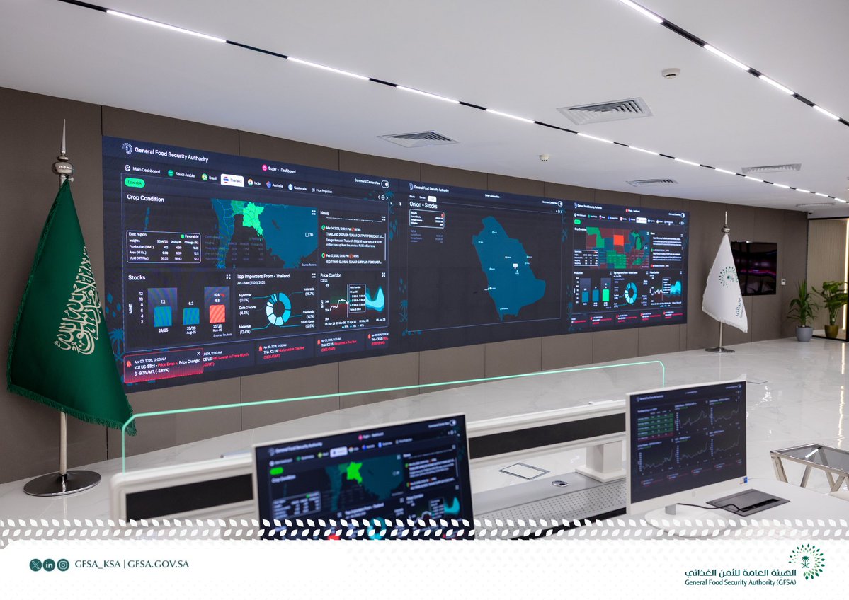 الهيئة العامة للأمن الغذائي tweet media