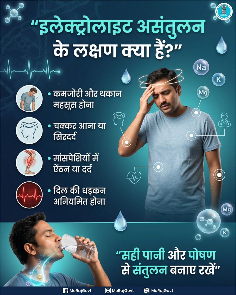 BundiIec's tweet image. इलेक्ट्रोलाइट असंतुलन तब होता है जब शरीर में सोडियम, पोटैशियम जैसे जरूरी तत्वों का संतुलन बिगड़ जाता है। यह डिहाइड्रेशन, बीमारी या गलत आहार के कारण हो सकता है। समय पर पानी, ओआरएस और संतुलित आहार से इसे ठीक किया जा सकता है।

#ElectrolyteImbalance #Hydration