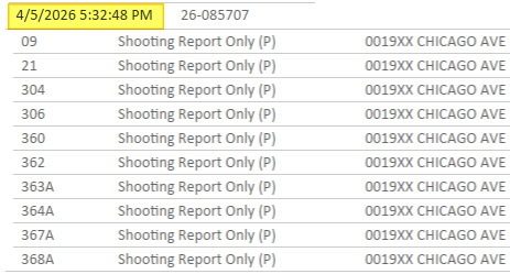 CrimeWatchMpls tweet media