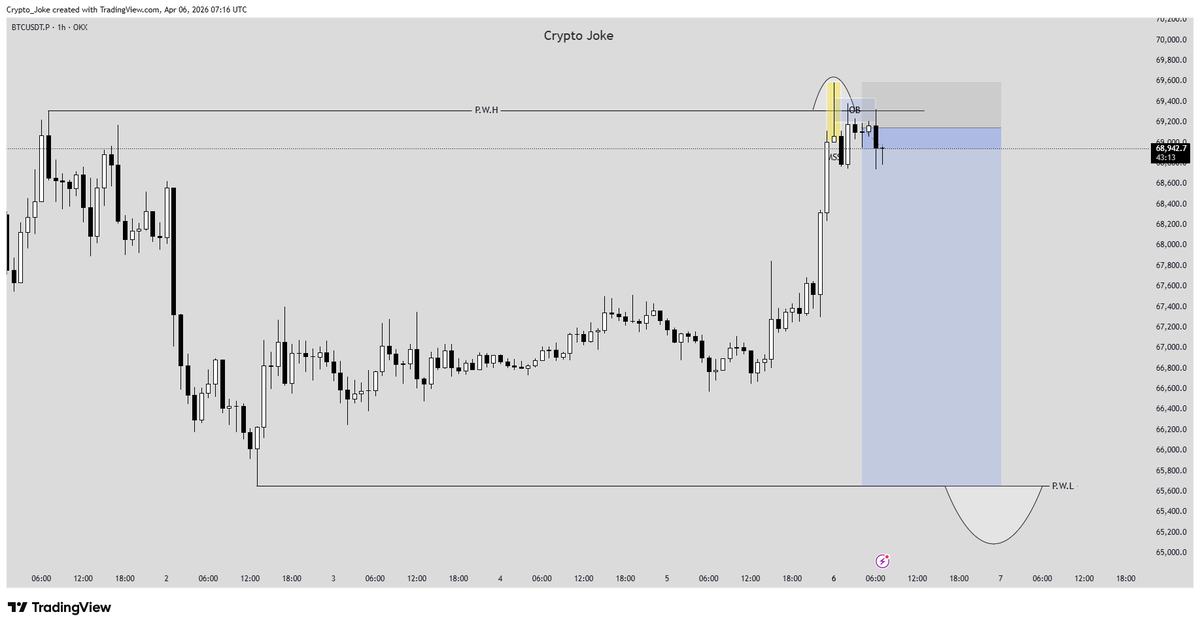 CryptoJoke tweet media