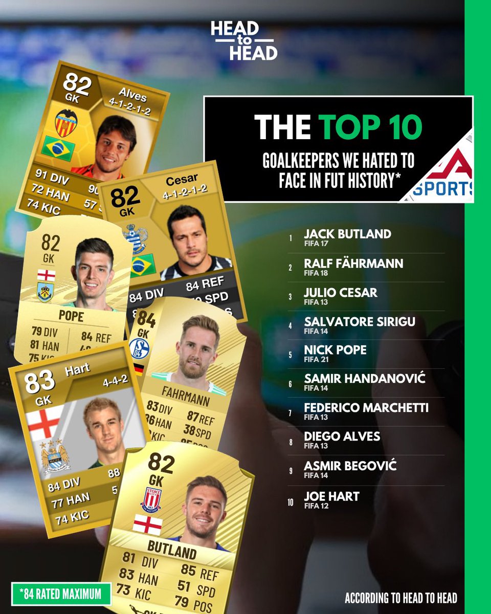 Head to Head tweet media