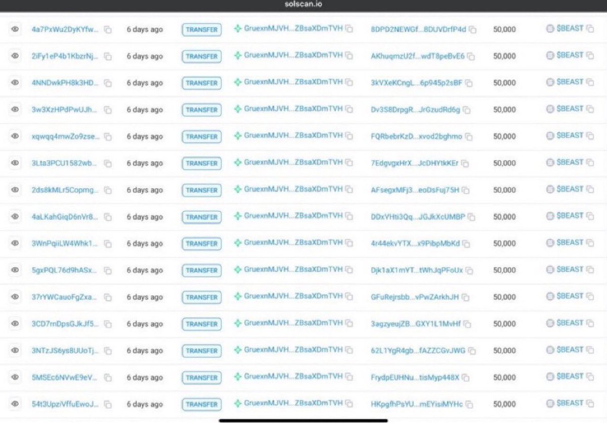 Beast coin tweet media
