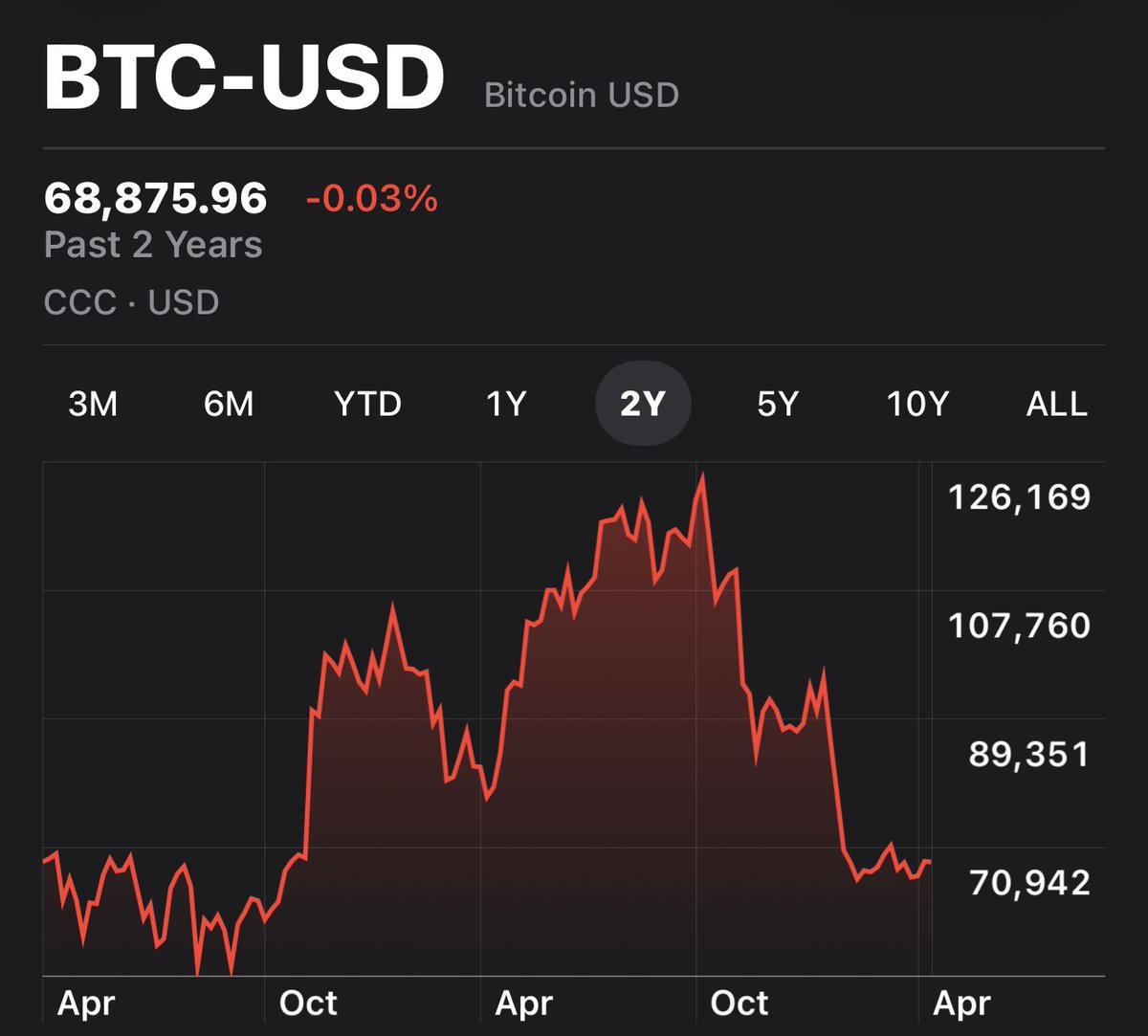 DividendBoomer tweet media