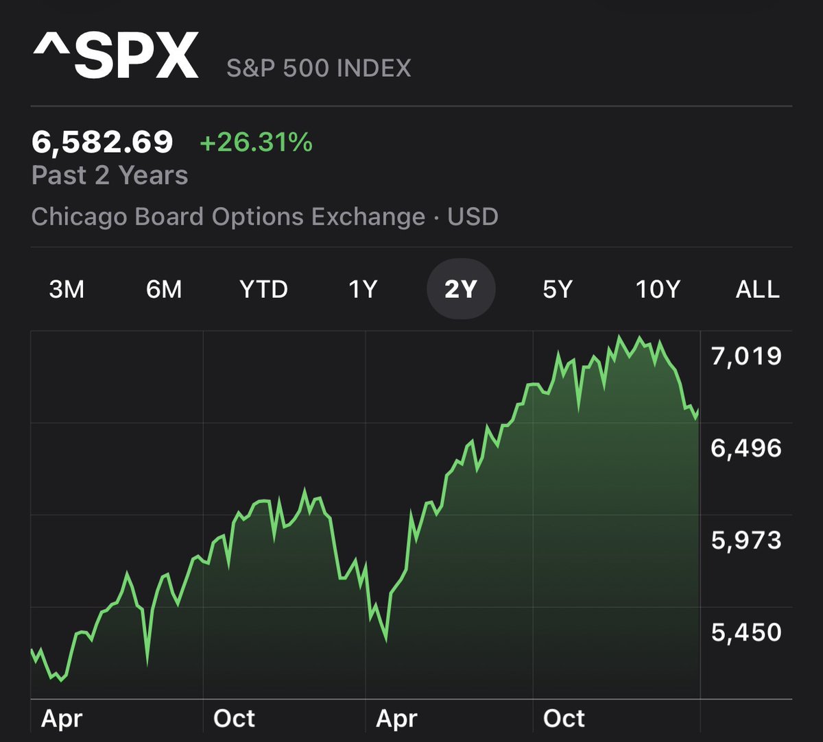DividendBoomer tweet media