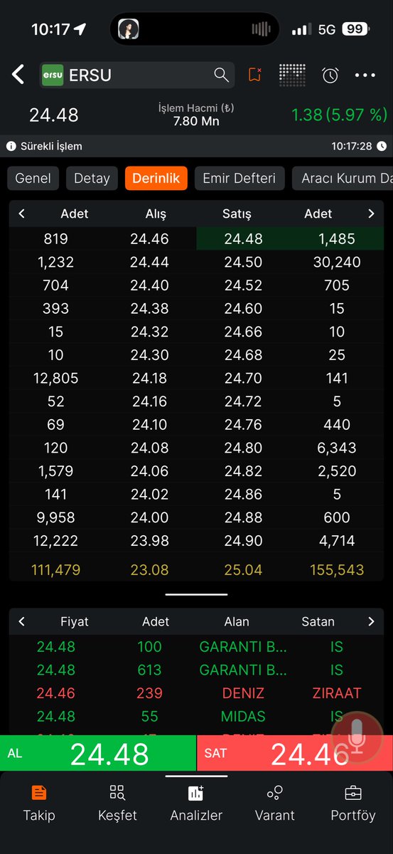 basit takascı tweet media