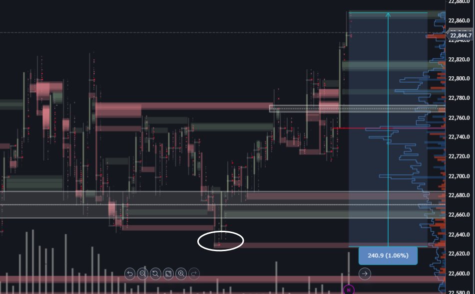 fnotraders tweet media