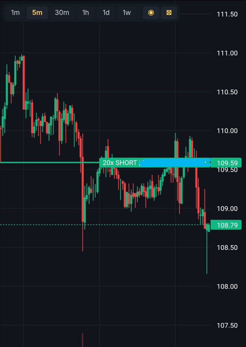 €A®THL¥NG⚡ tweet media