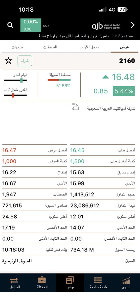 Ali Abdullah tweet media