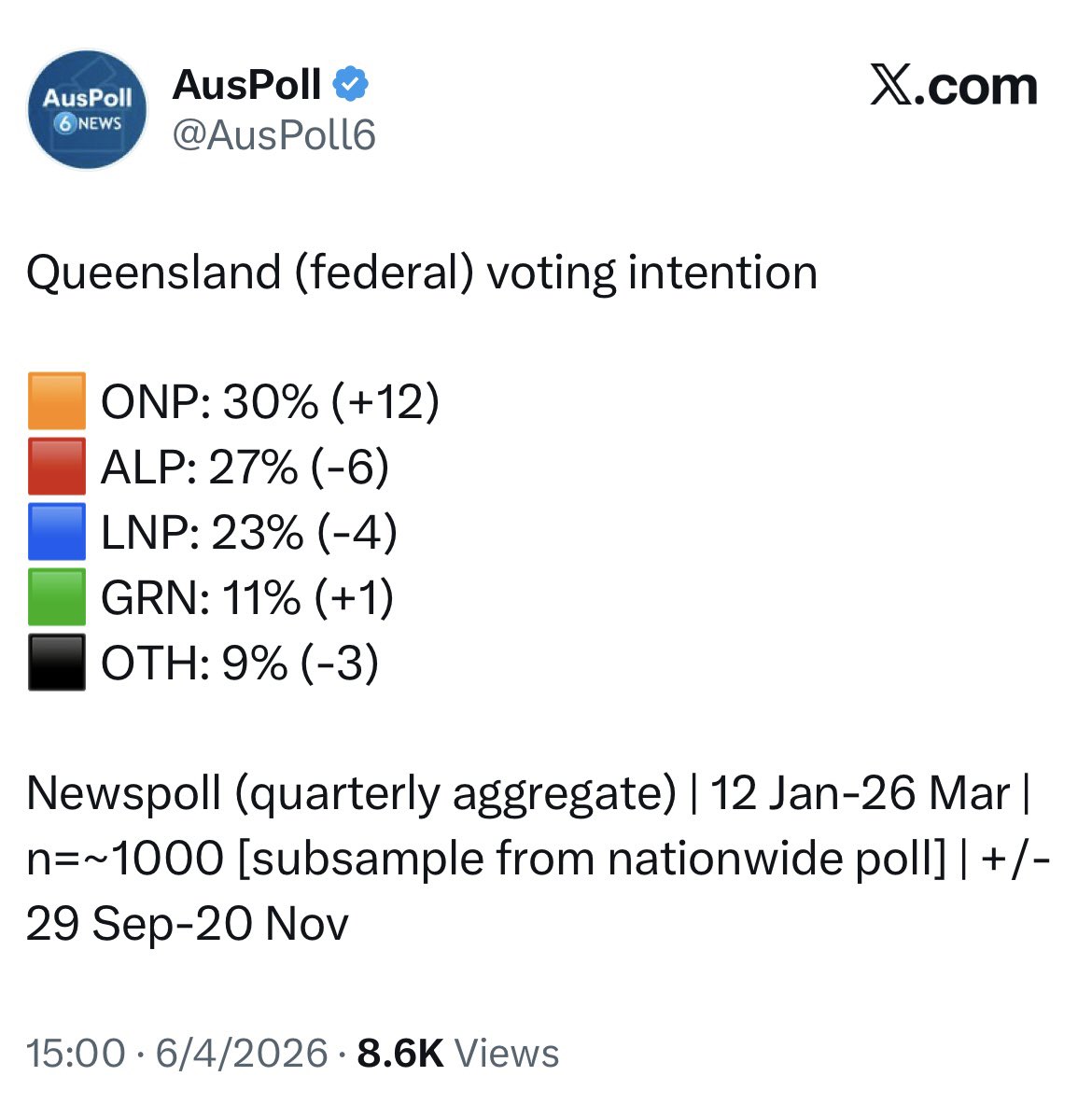 Taotao🇦🇺 tweet media