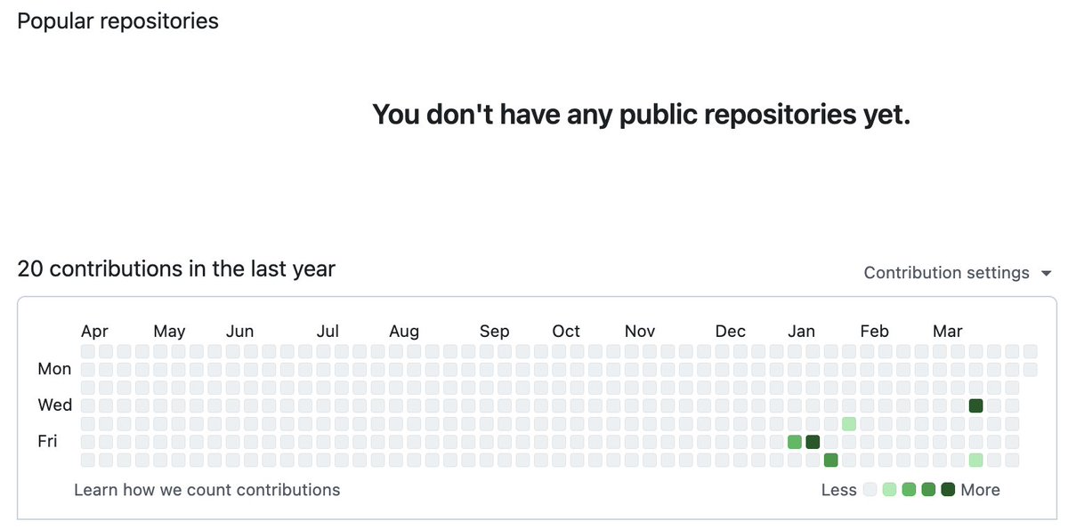 farrierng's tweet photo. my goal for this year as a 0 coding experience guy

fill green the boxes https://t.co/HuPDVWQcJ9