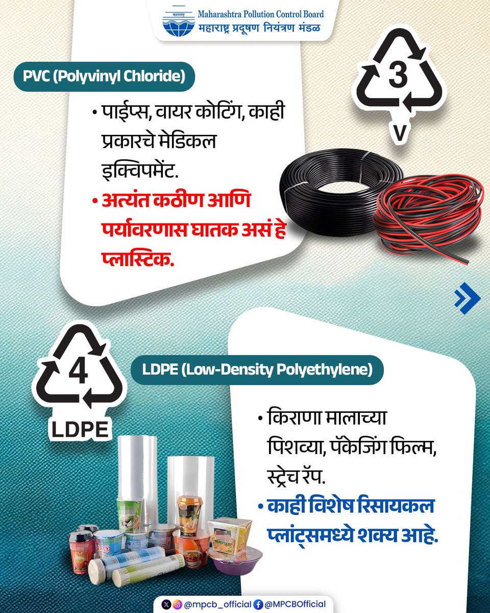 mpcb_official's tweet image. रिसायकलिंगची योग्य माहिती घ्या.
प्लास्टिकचा जबाबदारीने वापर करा आणि पर्यावरणाचं रक्षण करा! 

#RecycleRight #SaveEnvironment #GoGreen #MPCB