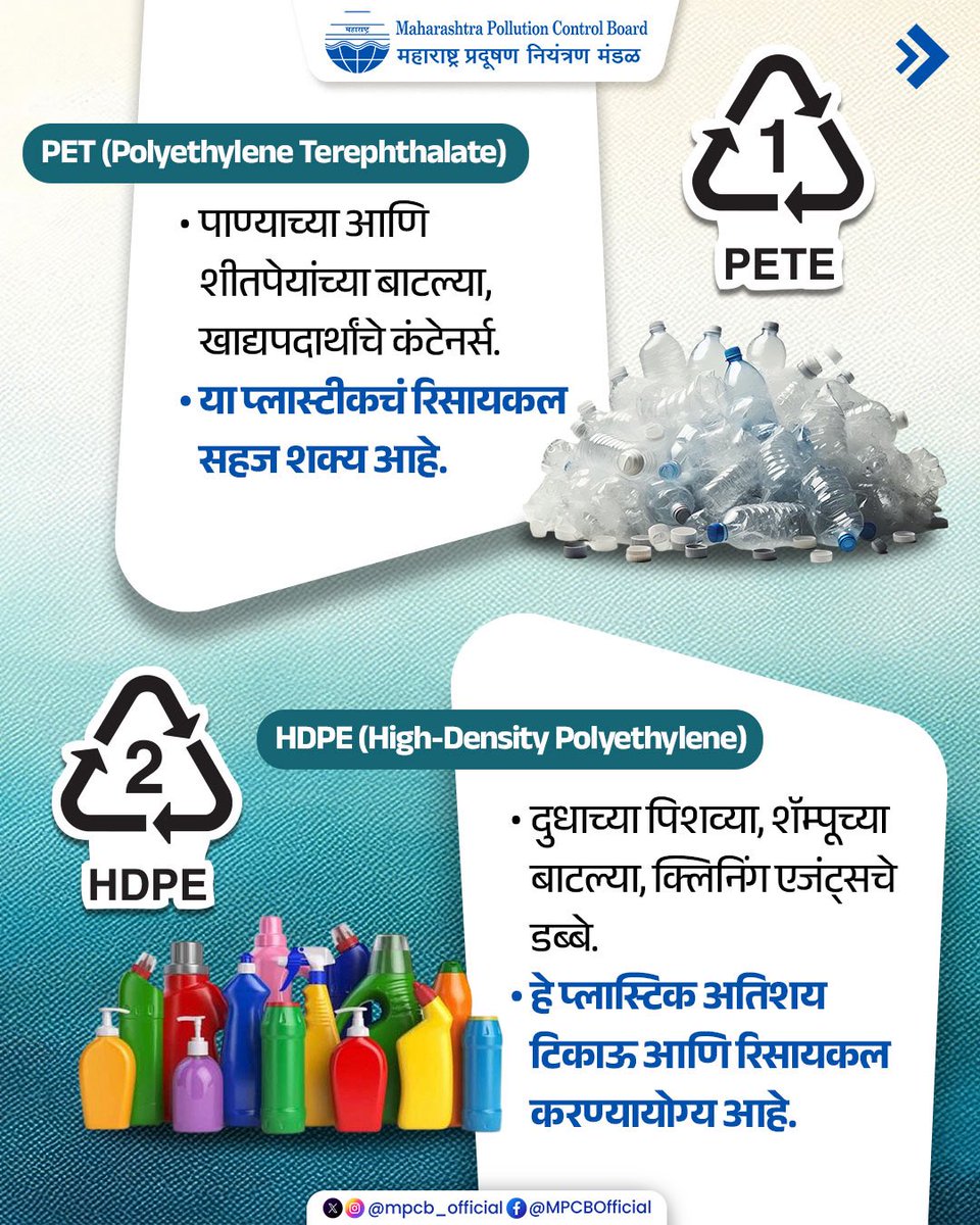 mpcb_official's tweet image. रिसायकलिंगची योग्य माहिती घ्या.
प्लास्टिकचा जबाबदारीने वापर करा आणि पर्यावरणाचं रक्षण करा! 

#RecycleRight #SaveEnvironment #GoGreen #MPCB