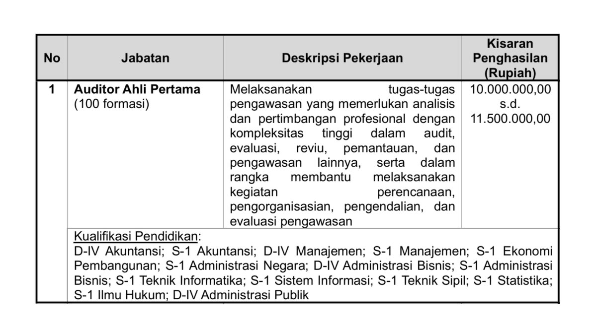 Vindikasi tweet media