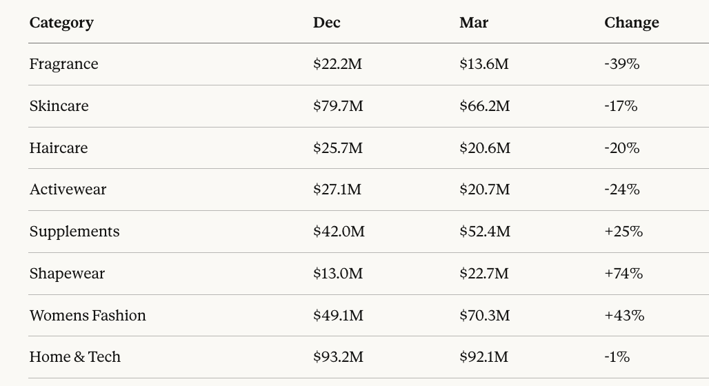 Akash Dhoot tweet media