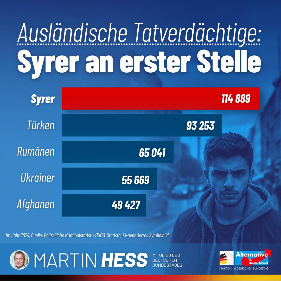 Martin Hess tweet media