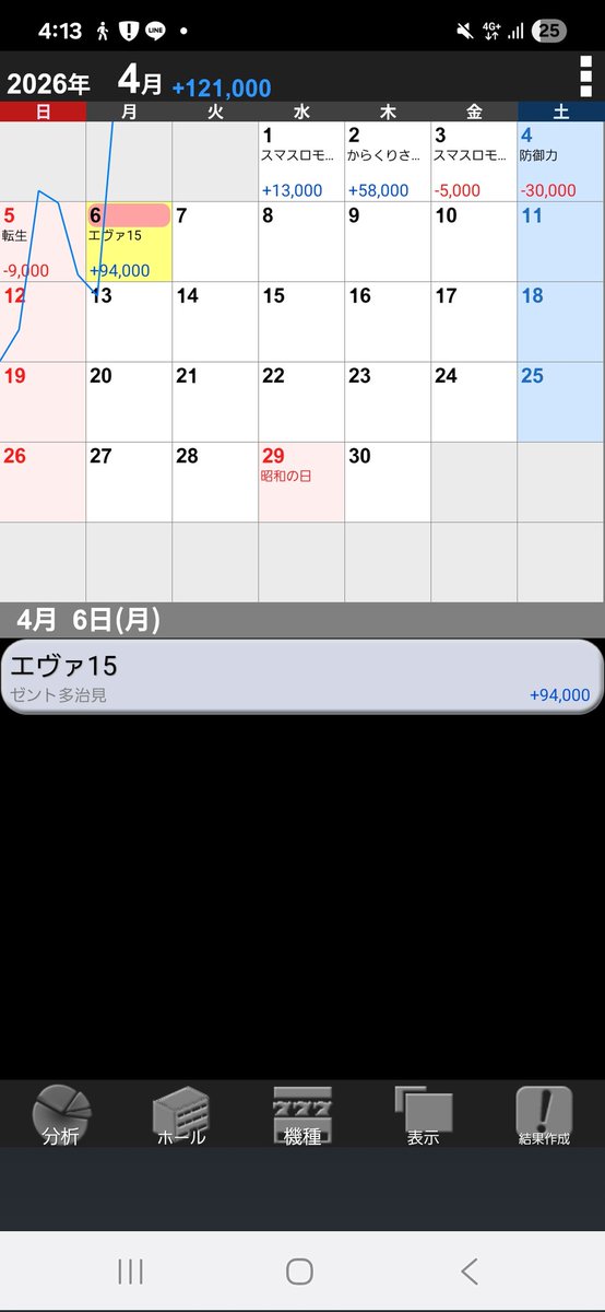 atakan@せみてんの弟子 tweet media