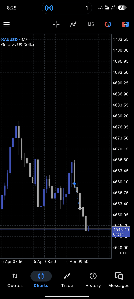 Sammy 💙📊 tweet media