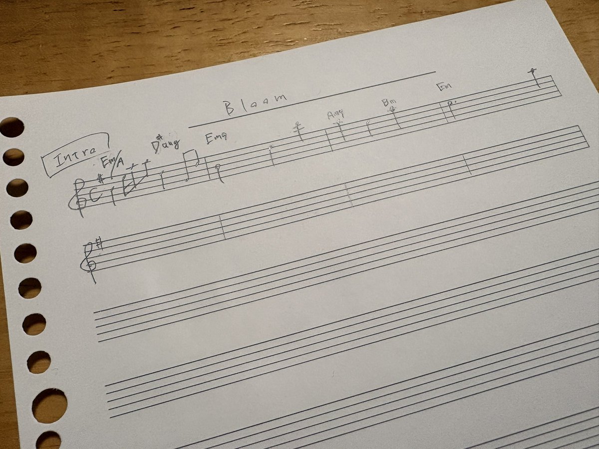 Fatapia.(ふぁーたぴあ.)@春M3 C-17a tweet media