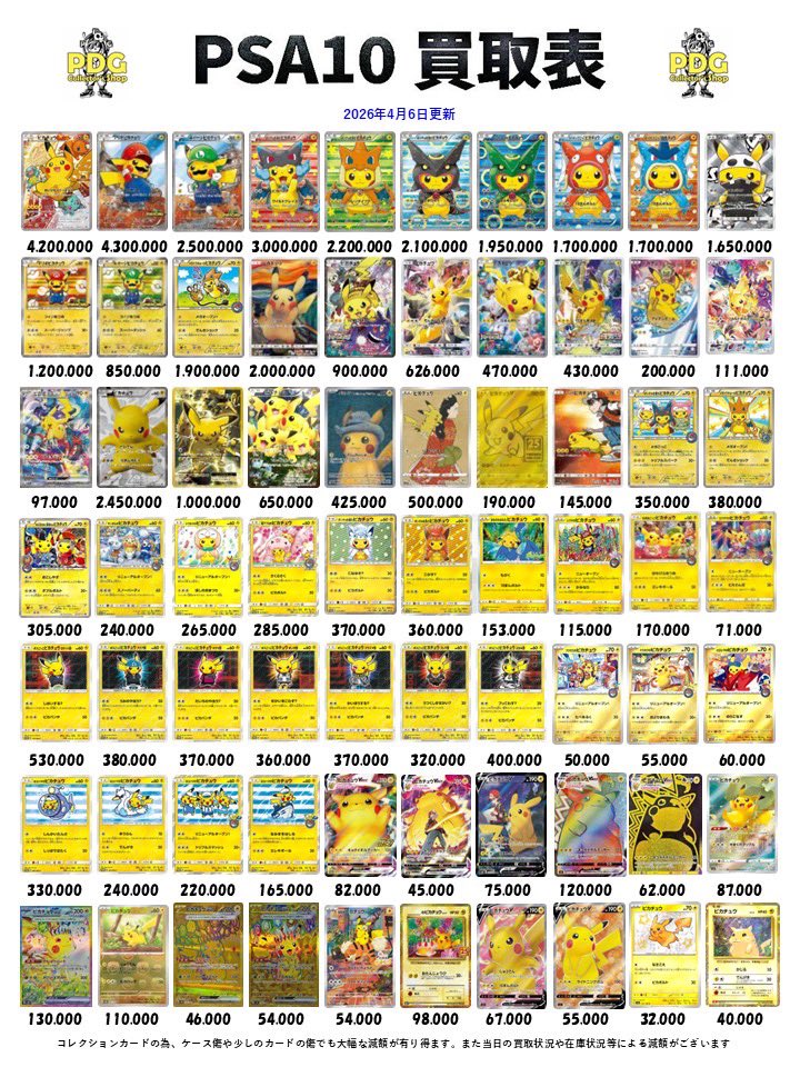 PDGcollectors's tweet image. 本日のポケモンカードPSA10買取表になります‼
お待たせしました🙇‍♂️🙇‍♂️🙇‍♂️

ポカポカ陽気にカードもいかが〜☀️

イイネと保存していつでもチェックしてね📷
#PSA10 #PSA #ポケカ #ポケモンカード