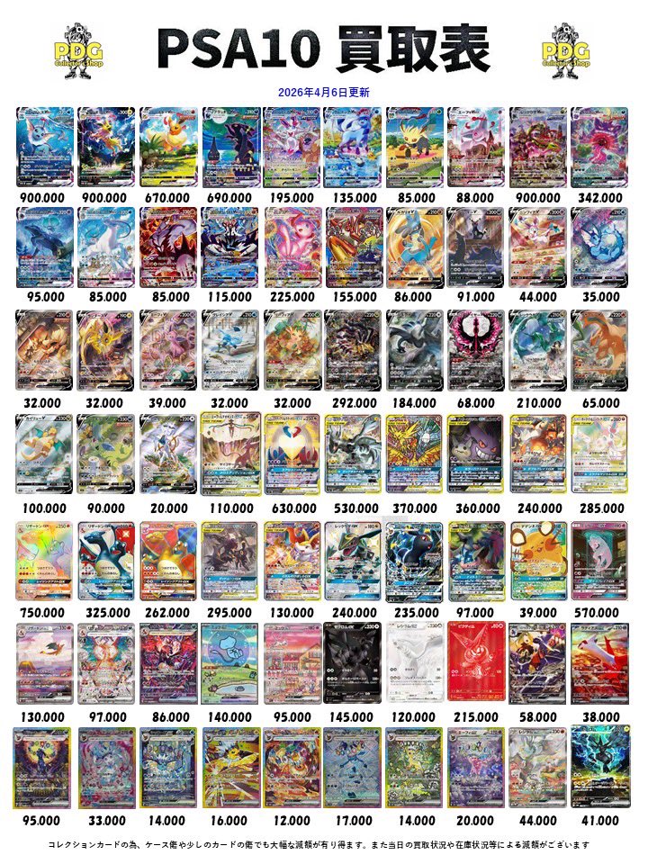 PDGcollectors's tweet image. 本日のポケモンカードPSA10買取表になります‼
お待たせしました🙇‍♂️🙇‍♂️🙇‍♂️

ポカポカ陽気にカードもいかが〜☀️

イイネと保存していつでもチェックしてね📷
#PSA10 #PSA #ポケカ #ポケモンカード