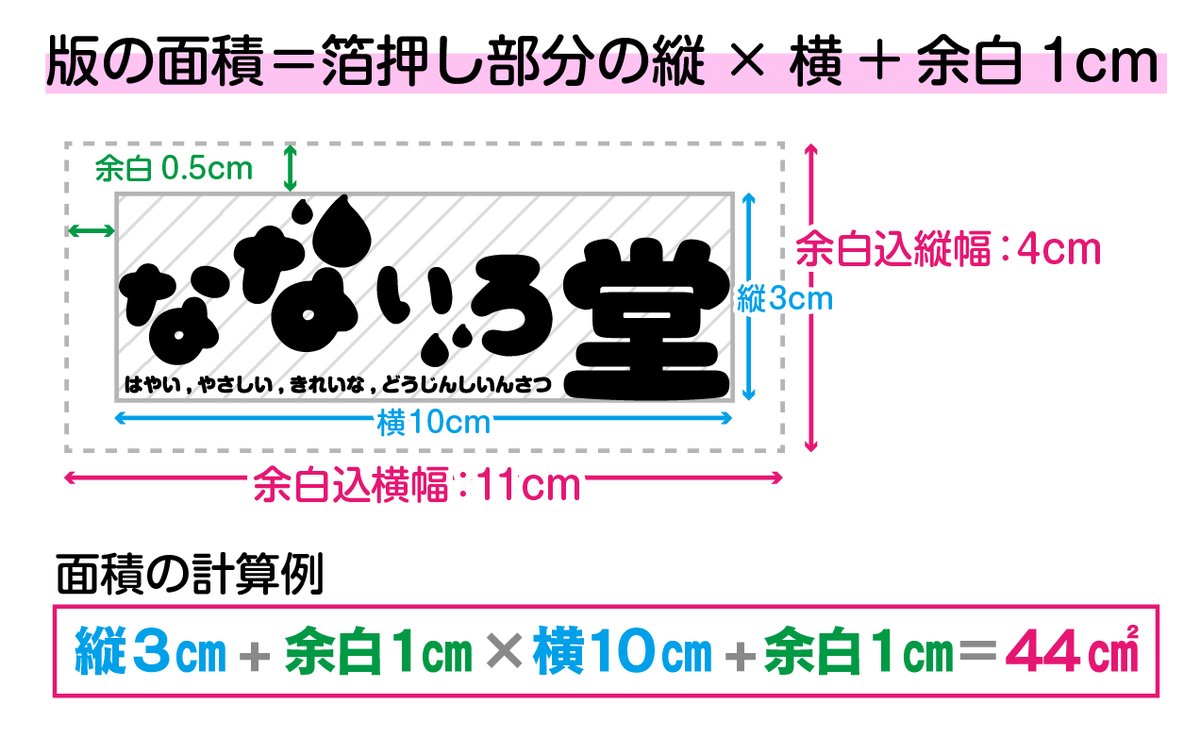 なないろ堂【同人印刷】 tweet media