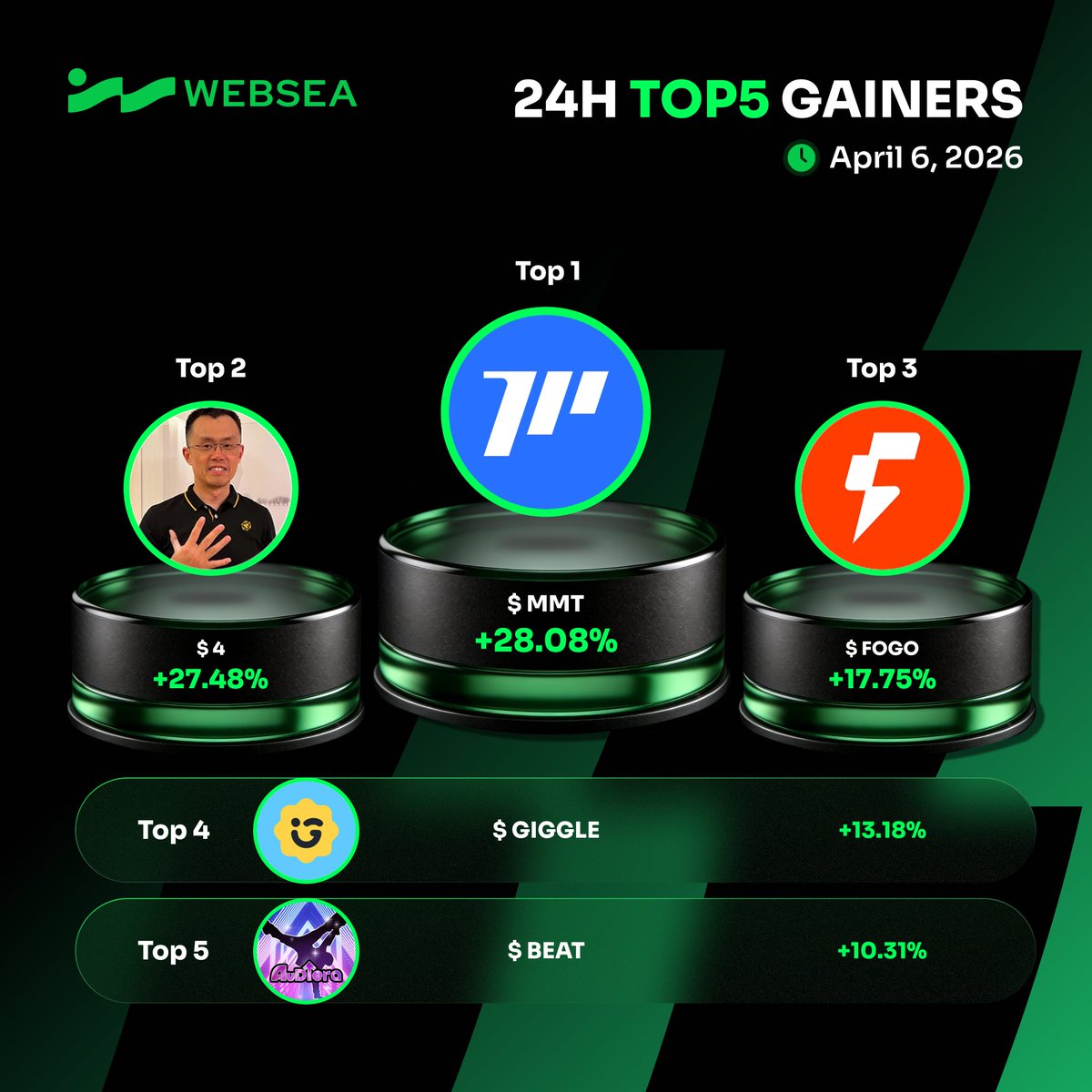 Websea.com tweet media