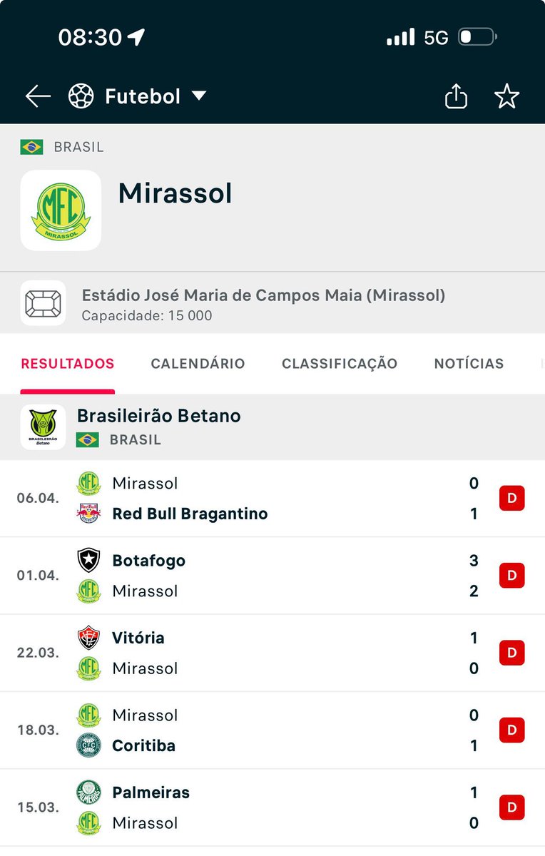 Anibal Monteiro tweet media