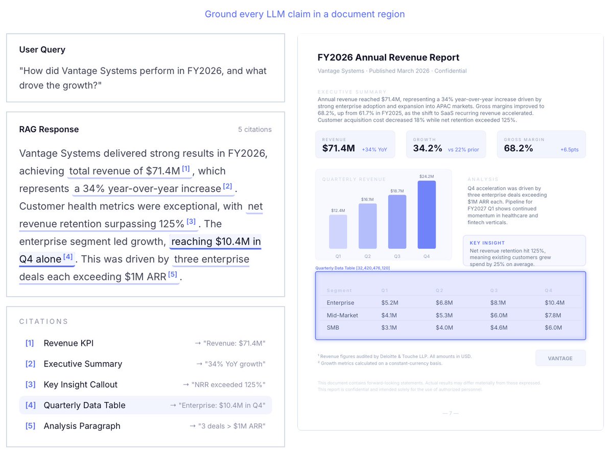 Nanonets tweet media