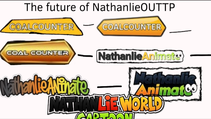 qiqi272's tweet image. This will be the future of my Texts 
Have fun trying to decide we'll find out soon and then soon..
#UTTP #Texts #Brand