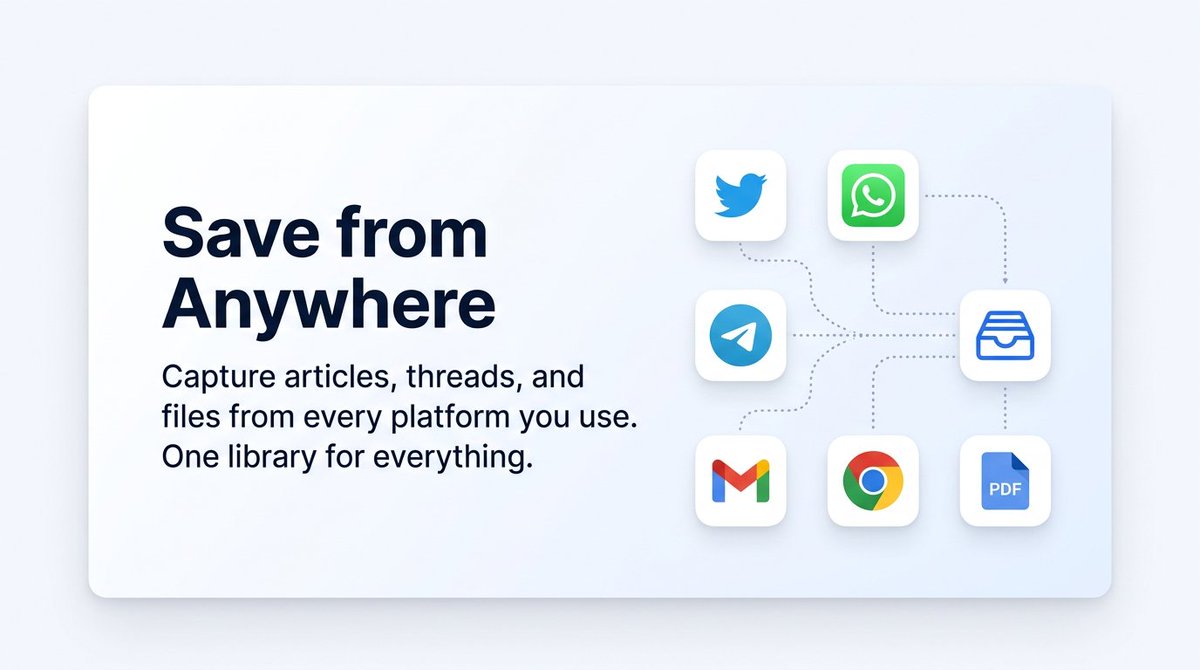 Gaurav Sharma tweet media