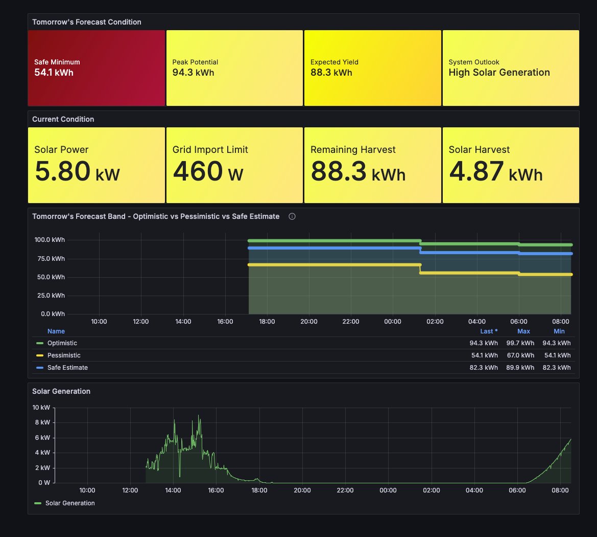 Othell Yarwyck tweet media