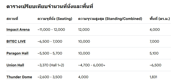 🎸🦈วลอST (Westie) - 💚💛MAPST - RainbowDaisy tweet media