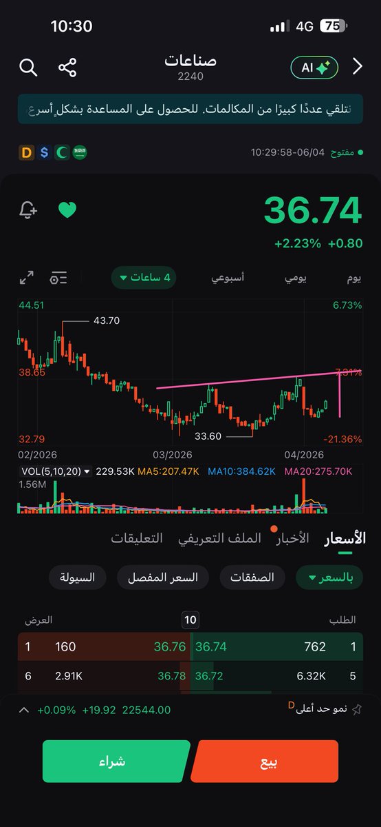 Ali Abdullah tweet media