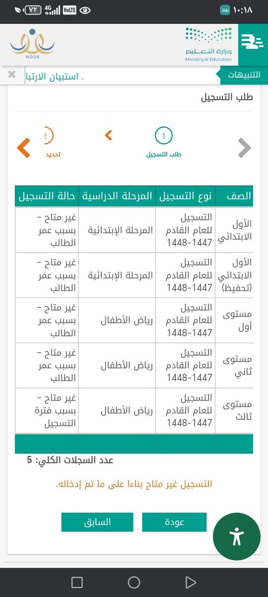 أبو غزل tweet media
