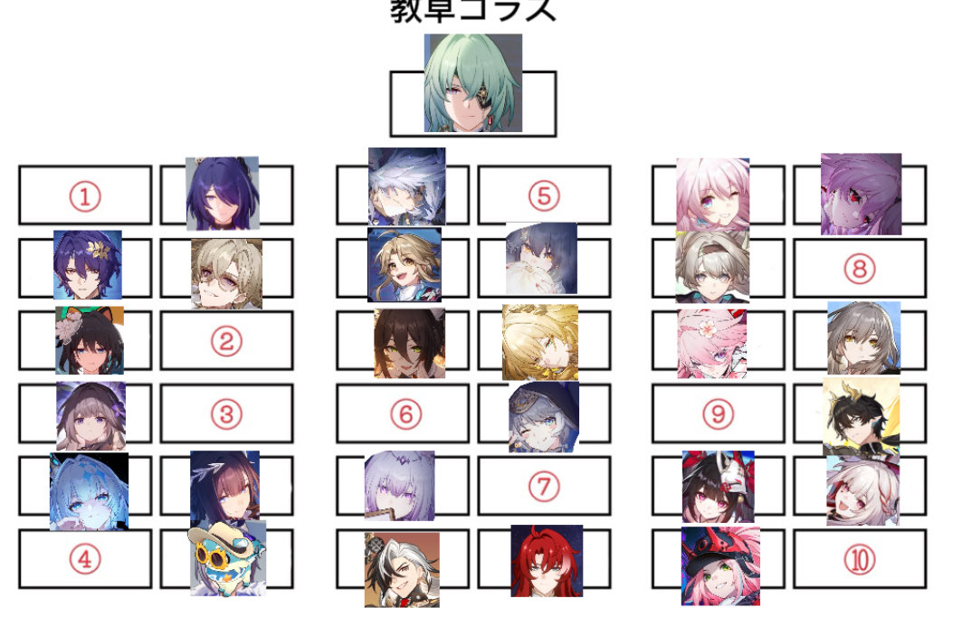 成瀬🎭🐓 tweet media